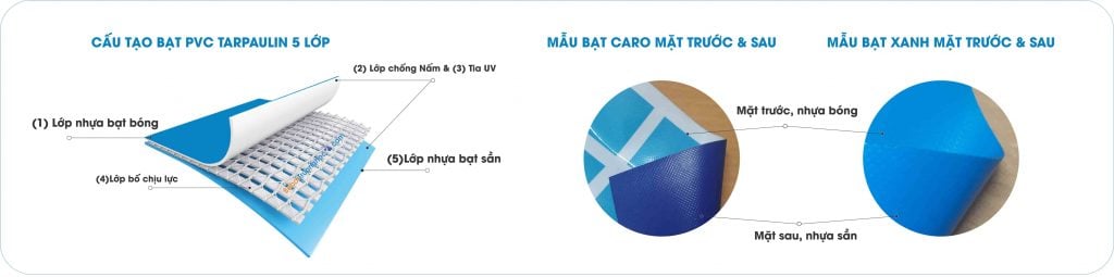 Kết cấu vải bạt PCV tarpaulin